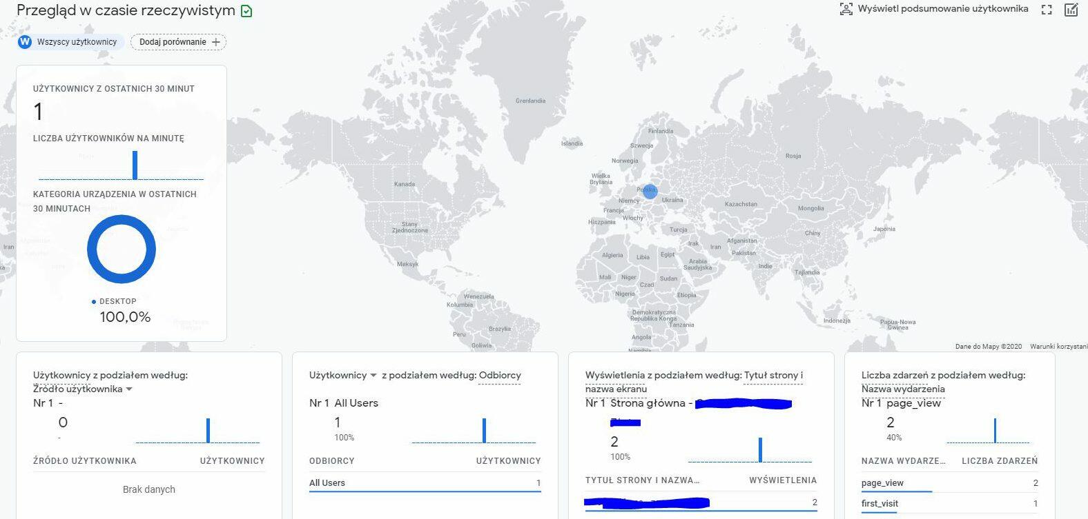 nowo zainstalowany ga4